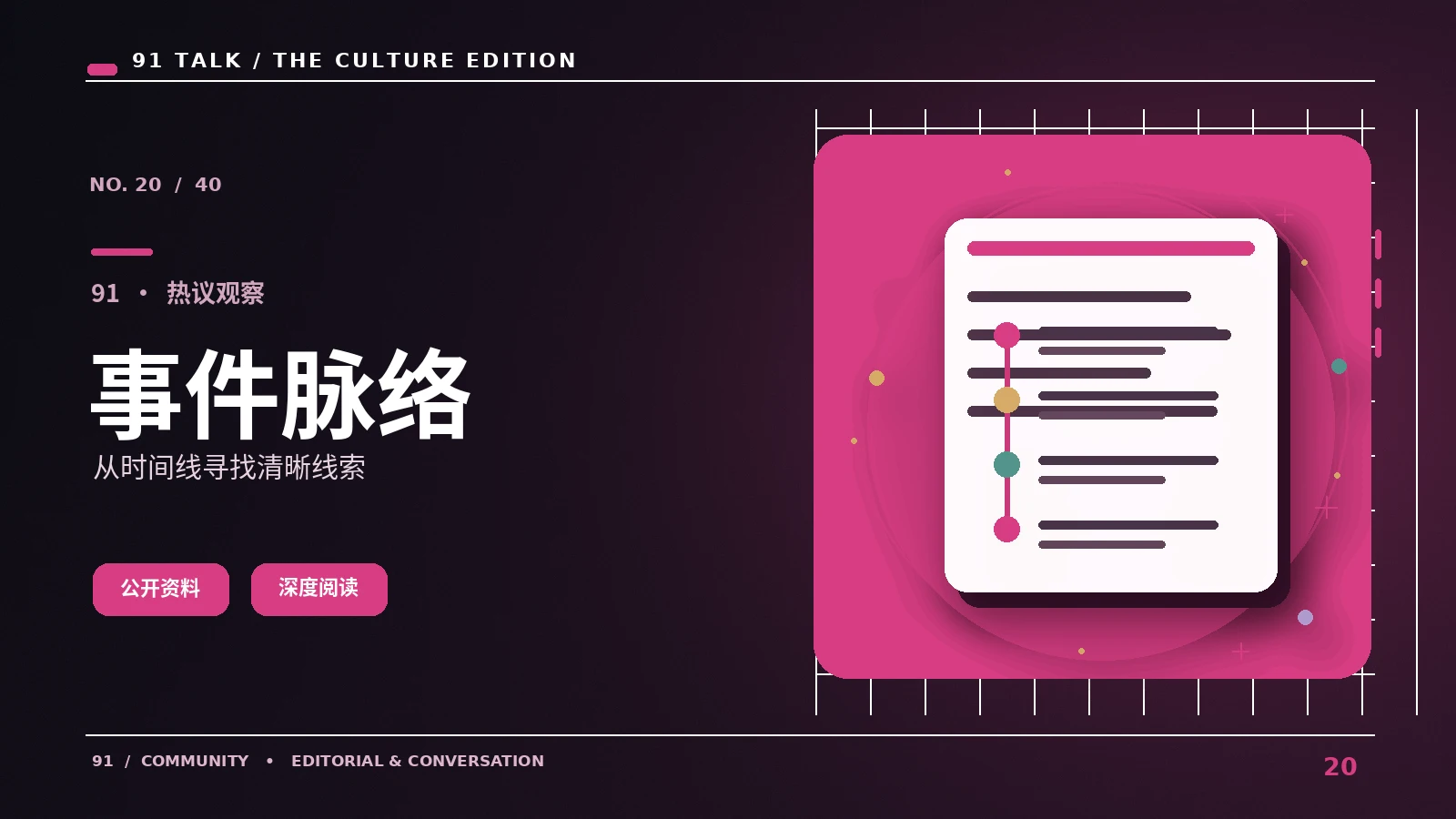 事件脉络:观察读懂以来源、时间和语境还原公